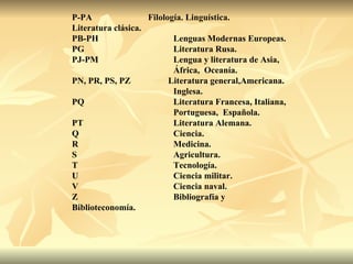 P-PA Filología. Linguística.  Literatura clásica. PB-PH Lenguas Modernas Europeas. PG Literatura Rusa. PJ-PM Lengua y literatura de Asia,  África,  Oceanía. PN, PR, PS, PZ   Literatura general,Americana.  Inglesa. PQ Literatura Francesa, Italiana,  Portuguesa,  Española. PT Literatura Alemana. Q Ciencia. R Medicina. S Agricultura. T Tecnología. U Ciencia militar. V Ciencia naval. Z Bibliografía y  Biblioteconomía. 