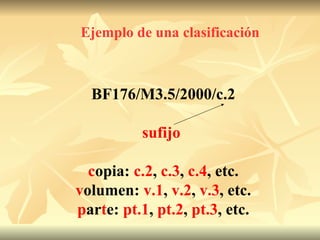 Ejemplo de una clasificación BF176/M3.5/2000/c.2 sufijo  c opia:  c.2 ,  c.3 ,  c.4 , etc. v olumen:  v.1 ,  v.2 ,  v.3 , etc. p ar t e:  pt.1 ,  pt.2 ,  pt.3 , etc. 