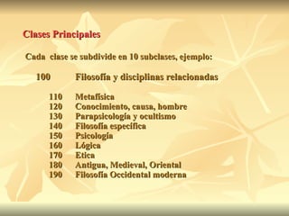 Clases Principales   Cada  clase se subdivide en 10 subclases, ejemplo: 100 Filosofía y disciplinas relacionadas 110 Metafísica 120 Conocimiento, causa, hombre 130 Parapsicología y ocultismo 140 Filosofía específica 150 Psicología 160 Lógica 170 Etica 180 Antigua, Medieval, Oriental 190 Filosofía Occidental moderna   