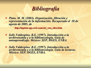 Bibliografía Pinto, M. M. (2003). Organización, filtración y representación de la información. Recuperado el  28 de agosto de 2005, de  http://mpinto.ugr.es/e-coms/or_con_elect.htm Solís Valdespino, B.E. (1997). Introducción a la archivonomía y a la bibliotecología. Guía de autoaprendizaje. México: SEP, DGES, ENBA. Solís Valdespino, B.E. (1997). Introducción a la archivonomía y a la bibliotecología. Guía de lecturas. México: SEP, DGES, ENBA. 