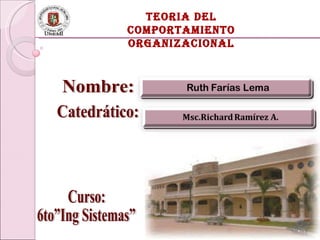 TEORIA DEL COMPORTAMIENTO ORGANIZACIONAL Catedrático: Nombre: Curso: 6to”Ing Sistemas” 