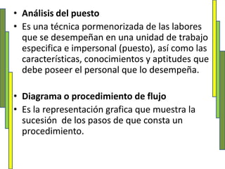 Pasos para la función de la organizaciónFormulación de objetivos principales y de objetivos, políticas y planes de apoyo a alcanzar los fines (planeación);La identificación y clasificación de actividades;La agrupación de las actividades; La delegación de la autoridad, y la coordinación tanto de relaciones de autoridad como de información.
