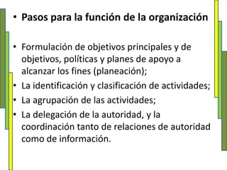 Organizacion
