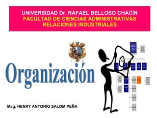 UNIVERSIDAD Dr. RAFAEL BELLOSO CHACÍN FACULTAD DE CIENCIAS ADMINISTRATIVAS RELACIONES INDUSTRIALES Msg. HENRY ANTONIO SALOM PEÑA Organización 