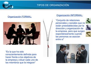 TIPOS DE ORGANIZACIÓN “ Es la que ha sido conscientemente definida para hacer frente a los objetivos de la empresa y situar cada uno de los miembros que la integran” Organización FORMAL: “ Conjunto de relaciones personales y sociales que no están preestablecidas por la dirección y organización de la empresa, pero que surgen espontáneamente cuando las personas se asocian entre sí” Organización INFORMAL: 
