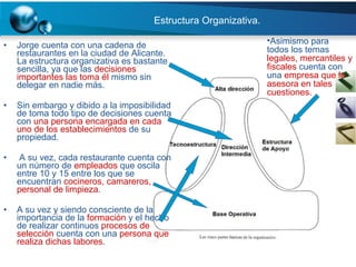 Estructura Organizativa. Jorge cuenta con una cadena de restaurantes en la ciudad de Alicante. La estructura organizativa es bastante sencilla, ya que las  decisiones importantes las toma él  mismo sin delegar en nadie más.  Sin embargo y dibido a la imposibilidad de toma todo tipo de decisiones cuenta con  una persona encargada en cada uno de los establecimientos  de su propiedad. A su vez, cada restaurante cuenta con un número de  empleados  que oscila entre 10 y 15 entre los que se encuentran  cocineros, camareros, personal de limpieza .   A   s u   v e z   y siendo consciente de la importancia de la  formación  y el hecho de realizar continuos  procesos de selección  cuenta con una  persona que realiza   dichas labores .  Asimismo para todos los temas  legales, mercantiles y fiscales  cuenta con una  empresa que le asesora en tales cuestiones. 
