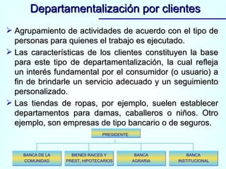 Agrupamiento de actividades de acuerdo con el tipo de personas para quienes el trabajo es ejecutado. Las características de los clientes constituyen la base para este tipo de departamentalización, la cual refleja un interés fundamental por el consumidor (o usuario) a fin de brindarle un servicio adecuado y un seguimiento personalizado. Las tiendas de ropas, por ejemplo, suelen establecer departamentos para damas, caballeros o niños. Otro ejemplo, son empresas de tipo bancario o de seguros. Departamentalización por clientes Título del diagrama BANCA DE LA COMUNIDAD BIENES RAICES Y PREST, HIPOTECARIOS BANCA AGRARIA BANCA INSTITUCIONAL PRESIDENTE 