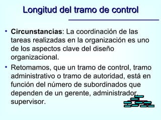 Circunstancias : La coordinación de las tareas realizadas en la organización es uno de los aspectos clave del diseño organizacional. Retomamos, que un tramo de control, tramo administrativo o tramo de autoridad, está en función del número de subordinados que dependen de un gerente, administrador, supervisor. Longitud del tramo de control 