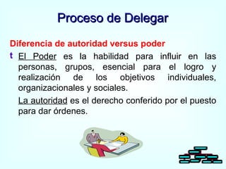 Proceso de Delegar Diferencia de autoridad versus poder El Poder  es la habilidad para influir en las personas, grupos, esencial para el logro y realización de los objetivos individuales, organizacionales y sociales. La autoridad  es el derecho conferido por el puesto para dar órdenes. 