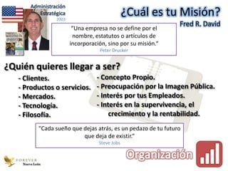 Administración
           Estratégica
                   2003
                                                  ¿Cuál es tu Misión?
                                                                  Fred R. David
                           “Una empresa no se define por el
                           nombre, estatutos o artículos de
                          incorporación, sino por su misión.“
                                     Peter Drucker


¿Quién quieres llegar a ser?
   - Clientes.                      - Concepto Propio.
   - Productos o servicios.         - Preocupación por la Imagen Pública.
   - Mercados.                      - Interés por tus Empleados.
   - Tecnología.                    - Interés en la supervivencia, el
   - Filosofía.                          crecimiento y la rentabilidad.
             "Cada sueño que dejas atrás, es un pedazo de tu futuro
                             que deja de existir.“
                                     Steve Jobs



    Nuevo León
 