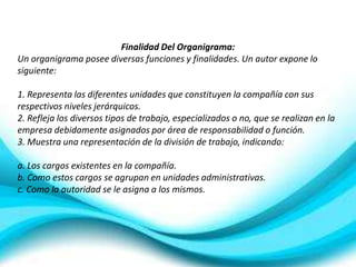 Finalidad Del Organigrama:
Un organigrama posee diversas funciones y finalidades. Un autor expone lo
siguiente:

1. Representa las diferentes unidades que constituyen la compañía con sus
respectivos niveles jerárquicos.
2. Refleja los diversos tipos de trabajo, especializados o no, que se realizan en la
empresa debidamente asignados por área de responsabilidad o función.
3. Muestra una representación de la división de trabajo, indicando:

a. Los cargos existentes en la compañía.
b. Como estos cargos se agrupan en unidades administrativas.
c. Como la autoridad se le asigna a los mismos.
 