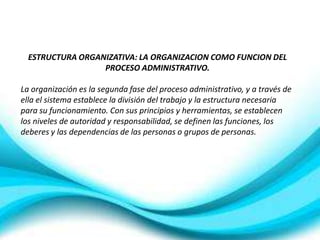 ESTRUCTURA ORGANIZATIVA: LA ORGANIZACION COMO FUNCION DEL
                  PROCESO ADMINISTRATIVO.

La organización es la segunda fase del proceso administrativo, y a través de
ella el sistema establece la división del trabajo y la estructura necesaria
para su funcionamiento. Con sus principios y herramientas, se establecen
los niveles de autoridad y responsabilidad, se definen las funciones, los
deberes y las dependencias de las personas o grupos de personas.
 