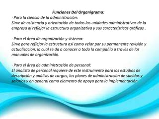 Funciones Del Organigrama:
· Para la ciencia de la administración:
Sirve de asistencia y orientación de todas las unidades administrativas de la
empresa al reflejar la estructura organizativa y sus características gráficas .

· Para el área de organización y sistema:
Sirve para reflejar la estructura así como velar por su permanente revisión y
actualización, la cual se da a conocer a toda la compañía a través de los
manuales de organización.

· Para el área de administración de personal:
El analista de personal requiere de este instrumento para los estudios de
descripción y análisis de cargos, los planes de administración de sueldos y
salarios y en general como elemento de apoyo para la implementación.
 