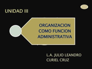 UNIDAD III


              ORGANIZACION
             COMO FUNCION
             ADMINISTRATIVA



                L.A. JULIO LEANDRO
                CURIEL CRUZ
 