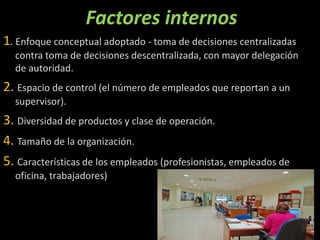 Factores internos
1. Enfoque conceptual adoptado - toma de decisiones centralizadas
  contra toma de decisiones descentralizada, con mayor delegación
  de autoridad.
2. Espacio de control (el número de empleados que reportan a un
  supervisor).
3. Diversidad de productos y clase de operación.
4. Tamaño de la organización.
5. Características de los empleados (profesionistas, empleados de
  oficina, trabajadores)
 
