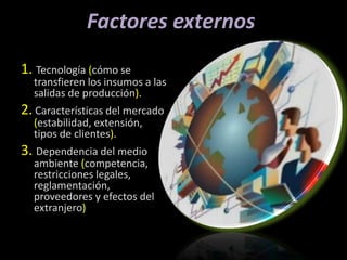 Factores externos
1. Tecnología (cómo se
  transfieren los insumos a las
  salidas de producción).
2. Características del mercado
  (estabilidad, extensión,
  tipos de clientes).
3. Dependencia del medio
  ambiente (competencia,
  restricciones legales,
  reglamentación,
  proveedores y efectos del
  extranjero)
 