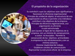 El propósito de la organización
Es contribuir a que los objetivos sean significativos y
        favorezcan la eficiencia organizacional.
 Principio de unidad de objeto, la estructura de una
  organización es eficaz si permite a los individuos
       contribuir a los objetivos de la empresa.
      Principio de eficiencia organizacional, una
               organización es eficiente
                  si está estructurada
      para ayudar al logro de los objetivos de la
     empresa, con un mínimo de consecuencias
          a costos no buscados. Permitir la
     consecución de los objetivos primordiales
     la empresa lo más eficientemente y con un
                   mínimo esfuerzo.
            Eliminar duplicidad de trabajo.
         Establecer canales de comunicación.
  Representar la estructura oficial de la empresa.
 