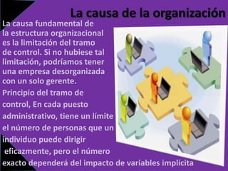 La causa de la organización
La causa fundamental de
la estructura organizacional
es la limitación del tramo
de control. Si no hubiese tal
limitación, podríamos tener
una empresa desorganizada
con un solo gerente.
Principio del tramo de
control, En cada puesto
administrativo, tiene un límite
el número de personas que un
individuo puede dirigir
 eficazmente, pero el número
exacto dependerá del impacto de variables implícitas.
 