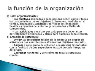 a) Roles organizacionales: 
- Los objetivos asignados a cada persona deben cumplir todas 
las características de los objetivos (coherentes, medibles en el 
tiempo, alcanzables, aceptados por todos los implicados, 
flexibles a cambios del entorno, jerarquizados y fáciles de 
comprender). 
- Las actividades a realizar por cada persona deben estar 
perfectamente delimitadas y claras para quien las deba ejecutar. 
b) Creación de estructura: 
- Dividir las actividades totales de la empresa en grupos de 
actividades que contribuyan a alcanzar los objetivos marcados. 
- Asignar a cada grupo de actividad una persona responsable 
con la finalidad de que supervise el trabajo de cada integrante 
del grupo. 
- Coordinar horizontal y verticalmente toda la estructura 
creada. 
 