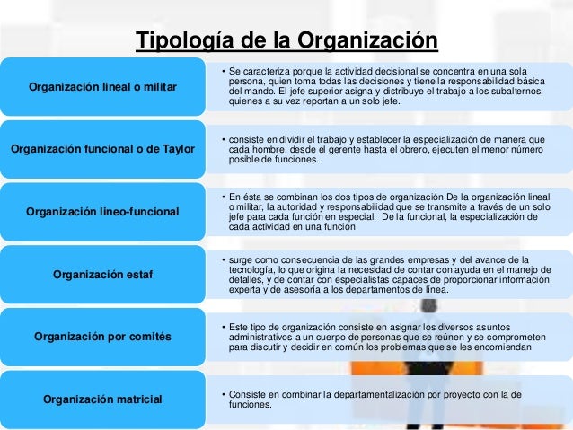 Organización dentro de la Administracion