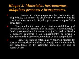 Los contenidos conceptuales y procedimentales se presentan juntos Fijate luego las diferencias con el de EGB 2 