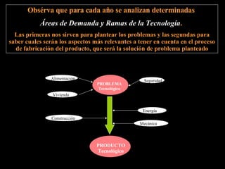 El PEI es un instrumento de trabajo que sirve para: Revisar los modos de hacer típicos de la institución. Discutir y unificar criterios fundamentales que hacen al aprendizaje de los alumnos. Ordenar y jerarquizar prioridades y concentrar los esfuerzos de los actores en pro de los logros Definir claramente los objetivos institucionales. 