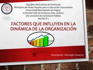 República Bolivariana de Venezuela
Ministerio del Poder Popular para la Educación Universitaria
Universidad Bicentenaria de Aragua
Extensión Valle de la Pascua- Edo. Guárico
2do semestre de Contaduría Pública
Sección P-1
Participante : Doriangel Camacho
 