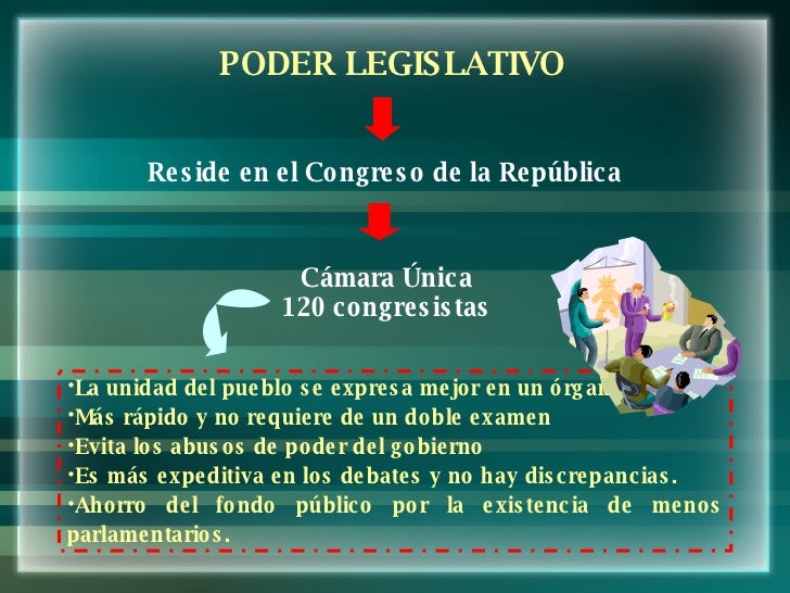 Que Funcion Tiene El Poder Ejecutivo Y Quienes Lo Conforman Descargar Video Que Funcion Tiene El Poder Ejecutivo Y Quienes Lo Conforman Descargar Video