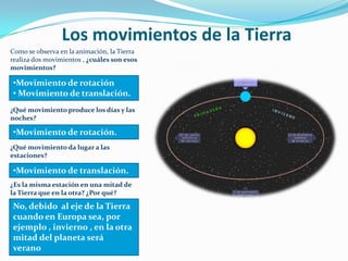 Los movimientos de la TierraComo se observa en la animación, la Tierra realiza dos movimientos , ¿cuáles son esos movimientos?														¿Qué movimiento produce los días y las noches? ¿Qué movimiento da lugar a las estaciones?¿Es la misma estación en una mitad de la Tierra que en la otra? ¿Por qué?Movimiento de rotación