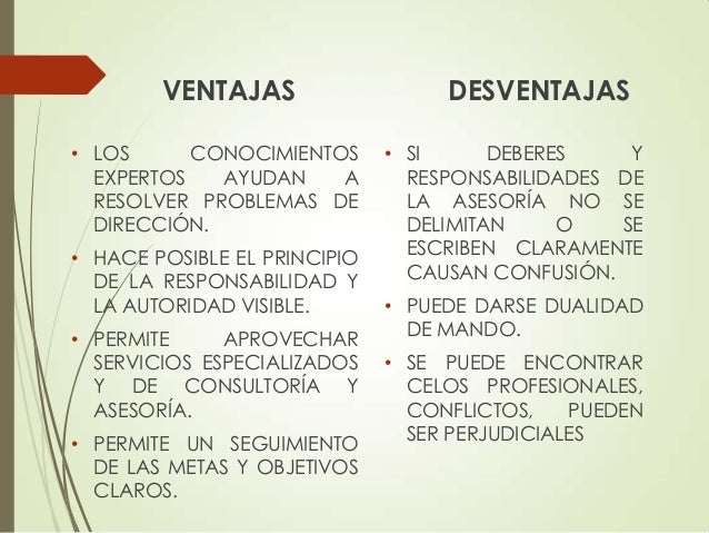 ORGANIZACIÓN COMO PROCESO ADMINISTRATIVO