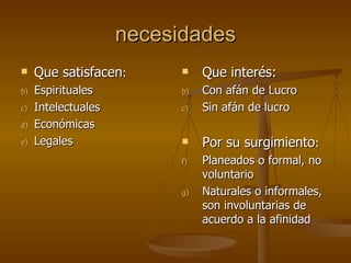 necesidades Que satisfacen : Espirituales Intelectuales Económicas Legales  Que interés: Con afán de Lucro  Sin afán de lucro Por su surgimiento : Planeados o formal, no voluntario  Naturales o informales, son involuntarias de acuerdo a la afinidad 