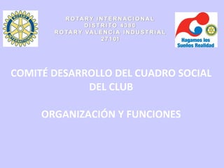 COMITÉ DESARROLLO DEL CUADRO SOCIAL DEL CLUB ORGANIZACIÓN Y FUNCIONES 
