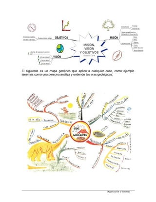 El siguiente es un mapa genérico que aplica a cualquier caso, como ejemplo
tenemos como una persona analiza y entiende las eras geológicas.
Organización y Sistemas
 