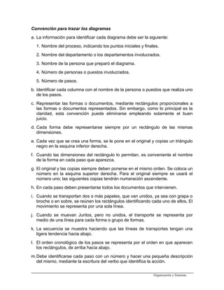 Convención para trazar los diagramas
a. La información para identificar cada diagrama debe ser la siguiente:
1. Nombre del proceso, indicando los puntos iniciales y finales.
2. Nombre del departamento o los departamentos involucrados.
3. Nombre de la persona que preparó el diagrama.
4. Número de personas o puestos involucrados.
5. Número de pasos.
b. Identificar cada columna con el nombre de la persona o puestos que realiza uno
de los pasos.
c. Representar las formas o documentos, mediante rectángulos proporcionales a
las formas o documentos representados. Sin embargo, como lo principal es la
claridad, esta convención puede eliminarse empleando solamente el buen
juicio.
d. Cada forma debe representarse siempre por un rectángulo de las mismas
dimensiones.
e. Cada vez que se crea una forma, se le pone en el original y copias un triángulo
negro en la esquina inferior derecha.
f. Cuando las dimensiones del rectángulo lo permitan, es conveniente el nombre
de la forma en cada paso que aparezca.
g. El original y las copias siempre deben ponerse en el mismo orden. Se coloca un
número en la esquina superior derecha. Para el original siempre se usará el
número uno; las siguientes copias tendrán numeración ascendente.
h. En cada paso deben presentarse todos los documentos que intervienen.
i. Cuando se transportan dos o más papeles, que van unidos, ya sea con grapa o
broche o en sobre, se reúnen los rectángulos identificando cada uno de ellos, El
movimiento se representa por una sola línea.
j. Cuando se muevan Juntos, pero no unidos, el transporte se representa por
medio de una línea para cada forma o grupo de formas.
k. La secuencia se muestra haciendo que las líneas de transportes tengan una
ligera tendencia hacia abajo.
l. El orden cronológico de los pasos se representa por el orden en que aparecen
los rectángulos, de arriba hacia abajo.
m.Debe identificarse cada paso con un número y hacer una pequeña descripción
del mismo, mediante la escritura del verbo que identifica la acción.
Organización y Sistemas
 