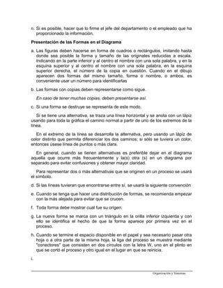n. Si es posible, hacer que lo firme el jefe del departamento o el empleado que ha
proporcionado la información.
Presentación de las Formas en el Diagrama
a. Las figuras deben hacerse en forma de cuadros o rectángulos, imitando hasta
donde sea posible la forma y tamaño de las originales reducidas a escala.
Indicando en la parle inferior y al centro el nombre con una sola palabra, y en la
esquina superior y al centro el nombre con una sola palabra, en la esquina
superior derecha, el número de la copia en cuestión. Cuando en el dibujo
aparecen dos formas del mismo tamaño, forma o nombre, o ambos, es
conveniente usar un número para identificarlas
b. Las formas con copias deben representarse como sigue.
En caso de tener muchas copias, deben presentarse así.
c. Si una forma se destruye se representa de este modo.
Si se tiene una alternativa, se traza una línea horizontal y se anota con un lápiz
usando para toda la gráfica el camino normal a partir de uno de los extremos de la
línea.
En el extremo de la línea se desarrolla la alternativa, pero usando un lápiz de
color distinto que permita diferenciar los dos caminos; si sólo se tuviera un color,
entonces úsese línea de puntos o más clara.
En general, cuando se tienen alternativas es preferible dejar en el diagrama
aquella que ocurre más frecuentemente y la(s) otra (s) en un diagrama por
separado para evitar confusiones y obtener mayor claridad.
Para representar dos o más alternativas que se originen en un proceso se usará
el símbolo.
d. Si las líneas tuvieran que encontrarse entre sí, se usará la siguiente convención
e. Cuando se tenga que hacer una distribución de formas, se recomienda empezar
con la más alejada para evitar que se crucen.
f. Toda forma debe mostrar cual fue su origen.
g. La nueva forma se marca con un triángulo en la orilla inferior izquierda y con
ello se identifica el hecho de que la forma aparece por primera vez en el
proceso.
h. Cuando se termine el espacio disponible en el papel y sea necesario pasar otra
hoja o a otra parte de la misma hoja, la liga del proceso se muestra mediante
"conectores" que consisten en dos círculos con la letra W, uno en el plinto en
que se cortó el proceso y otro igual en el lugar en que se reinicia.
i.
Organización y Sistemas
 