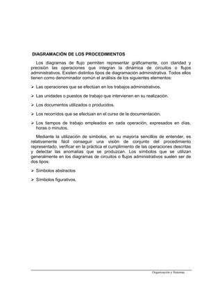 DIAGRAMACIÓN DE LOS PROCEDIMIENTOS
Los diagramas de flujo permiten representar gráficamente, con claridad y
precisión las operaciones que integran la dinámica de circuitos o flujos
administrativos. Existen distintos tipos de diagramación administrativa. Todos ellos
tienen como denominador común el análisis de los siguientes elementos:
 Las operaciones que se efectúan en los trabajos administrativos.
 Las unidades o puestos de trabajo que intervienen en su realización.
 Los documentos utilizados o producidos.
 Los recorridos que se efectúan en el curso de la documentación.
 Los tiempos de trabajo empleados en cada operación, expresados en días,
horas o minutos.
Mediante la utilización de símbolos, en su mayoría sencillos de entender, es
relativamente fácil conseguir una visión de conjunto del procedimiento
representado, verificar en la práctica el cumplimiento de las operaciones descritas
y detectar las anomalías que se produzcan. Los símbolos que se utilizan
generalmente en los diagramas de circuitos o flujos administrativos suelen ser de
dos tipos:
 Símbolos abstractos
 Símbolos figurativos.
Organización y Sistemas
 