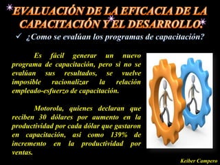 Es fácil generar un nuevo
programa de capacitación, pero si no se
evalúan sus resultados, se vuelve
imposible racionalizar la relación
empleado-esfuerzo de capacitación.

        Motorola, quienes declaran que
reciben 30 dólares por aumento en la
productividad por cada dólar que gastaron
en capacitación, así como 139% de
incremento en la productividad por
ventas.
                                            Keiber Campero
 