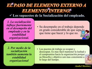 1. La socialización
influye fuertemente
en el desempeño del    • Su desempaño en el trabajo depende
  empleado y en la       en grado considerable de que sepa lo
     estabilidad         que tiene que hacer y lo que no.
   organizacional.


 2. Por medio de la    • Los puestos de trabajo se ocupan y
    socialización        desocupan. Es mas fácil mantener la lealtad y
también aumenta la       el compromiso hacia la organización porque
     estabilidad         su filosofía y objetivo son mas consistente a
   organizacional        lo largo del tiempo.

                                                           Anabel Martínez
 