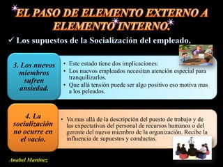 3. Los nuevos     • Este estado tiene dos implicaciones:
   miembros        • Los nuevos empleados necesitan atención especial para
                     tranquilizarlos.
     sufren
                   • Que allá tensión puede ser algo positivo eso motiva mas
   ansiedad.         a los peleados.



     4. La        • Va mas allá de la descripción del puesto de trabajo y de
 socialización      las expectativas del personal de recursos humanos o del
 no ocurre en       gerente del nuevo miembro de la organización. Recibe la
   el vacío.        influencia de supuestos y conductas.


Anabel Martínez
 
