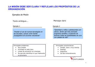 LA MISIÓN DEBE SER CLARA Y REFLEJAR LOS PROPÓSITOS DE LA
ORGANIZACIÓN

   Ejemplos de Misión


   Texto ambiguo...                                Mensaje claro

   Ejemplo 1                                       Ejemplo 2

                                                    "Garantizar a niños y adolescentes con
    “Ampliar el uso de nuevas tecnologías en        cáncer, dentro del más avanzado
    las escuelas y actuar como fuente               programa científico, el derecho de
    propagadora de acciones voluntarias”            alcanzar todas las posibilidades de cura
                                                    con calidad de vida"



    Principales problemas:                             Principales características:
       • Muy amplia                                       • Simple, clara y muy directa
       • Prioridad no está clara                          • Realista
       • Líneas de actuación sin sinergias                • Específica
       • No permite identificar lo que realmente          • De fácil entendimiento
           es prioritario




                                                                                               7
 