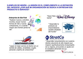 EJEMPLOS DE MISIÓN - LA MISIÓN ES EL COMPLEMENTO A LA DEFINICIÓN
DEL NEGOCIO ¿POR QUÉ MI ORGANIZACIÓN SE DEDICA A ENTREGAR ESE
PRODUCTO O SERVICIO?


                                                  ”Hacer Feliz a la
 Enterprise de StarTrek                           Gente”
  ”Explorar nuevos y extraños
  mundos, buscar nuevas
  formas de vida y nuevas                           ” Desarrollar la
  civilizaciones, e ir a donde                      profesión de
  ningún otro hombre jamás ha                       emprendedores
  ido”                                              sociales alrededor
                                                    del mundo”




                                                ” Desarrollar conjuntamente con nuestros
                                                clientes soluciones de alto impacto que
                                                mejoren significativamente el desempeño
  “Lograr el mejor servicio al cliente con un
                                                de su negocio, procurando un ajuste con
  sentido de calidez, amabilidad, orgullo
                                                la verdadera dimensión de sus
  personal y espíritu de compromiso”
                                                posibilidades”

                                                                                           8
 
