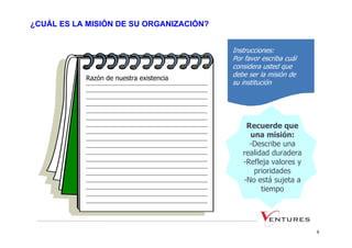¿CUÁL ES LA MISIÓN DE SU ORGANIZACIÓN?


                                         Instrucciones:
                                         Por favor escriba cuál
                                         considera usted que
                                         debe ser la misión de
           Razón de nuestra existencia
                                         su institución

                                          Misión


                                             Recuerde que
                                              una misión:
                                              -Describe una
                                            realidad duradera
                                            -Refleja valores y
                                               prioridades
                                            -No está sujeta a
                                                  tiempo




                                                                  9
 