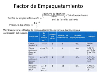 Organizacion atomica.pptx