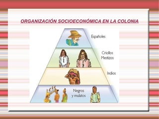ORGANIZACIÓN SOCIOECONÓMICA EN LA COLONIA
 