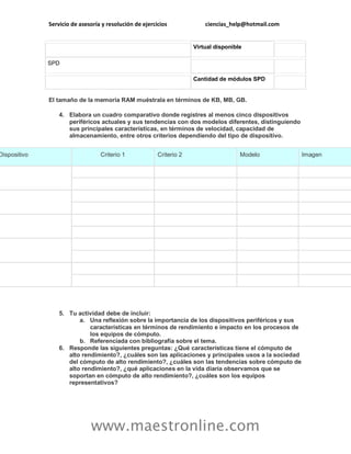 Servicio de asesoría y resolución de ejercicios ciencias_help@hotmail.com
www.maestronline.com
Virtual disponible
SPD
Cantidad de módulos SPD
El tamaño de la memoria RAM muéstrala en términos de KB, MB, GB.
4. Elabora un cuadro comparativo donde registres al menos cinco dispositivos
periféricos actuales y sus tendencias con dos modelos diferentes, distinguiendo
sus principales características, en términos de velocidad, capacidad de
almacenamiento, entre otros criterios dependiendo del tipo de dispositivo.
Dispositivo Criterio 1 Criterio 2 Modelo Imagen
5. Tu actividad debe de incluir:
a. Una reflexión sobre la importancia de los dispositivos periféricos y sus
características en términos de rendimiento e impacto en los procesos de
los equipos de cómputo.
b. Referenciada con bibliografía sobre el tema.
6. Responde las siguientes preguntas: ¿Qué características tiene el cómputo de
alto rendimiento?, ¿cuáles son las aplicaciones y principales usos a la sociedad
del cómputo de alto rendimiento?, ¿cuáles son las tendencias sobre cómputo de
alto rendimiento?, ¿qué aplicaciones en la vida diaria observamos que se
soportan en cómputo de alto rendimiento?, ¿cuáles son los equipos
representativos?
 