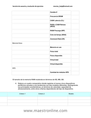 Servicio de asesoría y resolución de ejercicios ciencias_help@hotmail.com 
www.maestronline.com 
Canales # 
Frecuencia DRAM 
CAS# Latencia (CL) 
RAS# a CAS# Retraso (tRCD) 
RAS# Precarga (tRP) 
Ciclo de tiempo (tRAS) 
Command Rate (CR) 
Memoria física 
Memoria en uso 
Física total 
Física disponible 
Virtual total 
Virtual disponible 
SPD 
Cantidad de módulos SPD 
El tamaño de la memoria RAM muéstrala en términos de KB, MB, GB. 4. Elabora un cuadro comparativo donde registres al menos cinco dispositivos periféricos actuales y sus tendencias con dos modelos diferentes, distinguiendo sus principales características, en términos de velocidad, capacidad de almacenamiento, entre otros criterios dependiendo del tipo de dispositivo. Criterio 1 Criterio 2 Modelo 
 