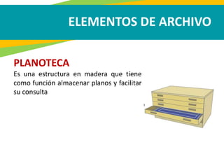 ELEMENTOS DE ARCHIVO
PLANOTECA
Es una estructura en madera que tiene
como función almacenar planos y facilitar
su consulta
 