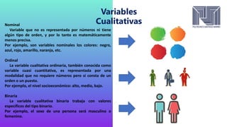 Nominal
Variable que no es representada por números ni tiene
algún tipo de orden, y por lo tanto es matemáticamente
menos precisa.
Por ejemplo, son variables nominales los colores: negro,
azul, rojo, amarillo, naranja, etc.
Ordinal
La variable cualitativa ordinaria, también conocida como
variable cuasi cuantitativa, es representada por una
modalidad que no requiere números pero sí consta de un
orden o un puesto.
Por ejemplo, el nivel socioeconómico: alto, medio, bajo.
Binaria
La variable cualitativa binaria trabaja con valores
específicos del tipo binario.
Por ejemplo, el sexo de una persona será masculino o
femenino.
 