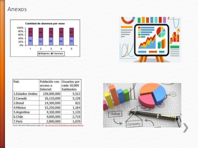 Organización de datos estadísticos