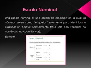 Una escala nominal es una escala de medición en la cual los
números sirven como “etiquetas” solamente para identificar o
clasificar un objeto; normalmente trata sólo con variables no
numéricas (no cuantitativas).
Ejemplo:
 